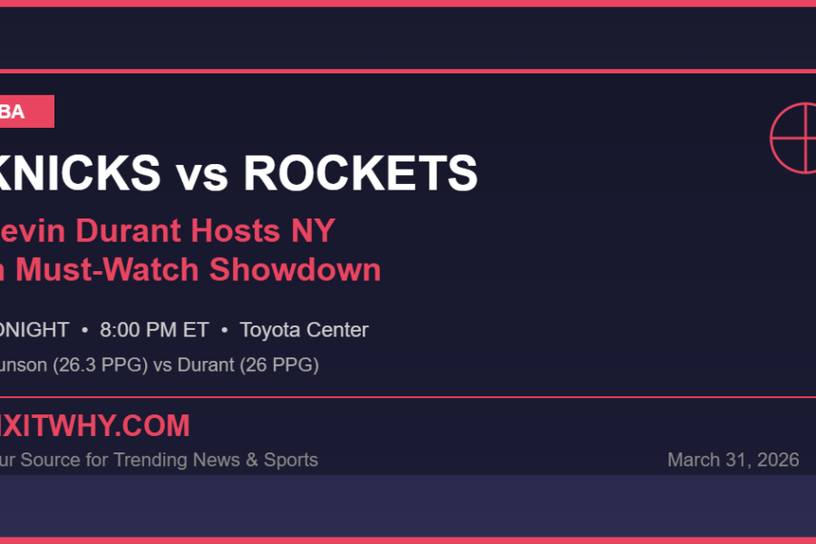 Knicks vs Rockets NBA game preview featuring Kevin Durant