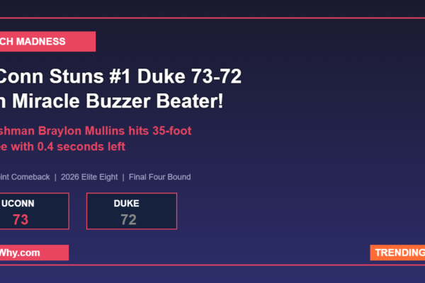 UConn defeats Duke 73-72 on Braylon Mullins buzzer beater in 2026 March Madness Elite Eight