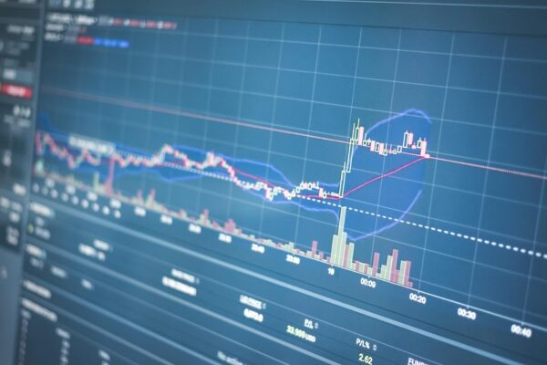S&P 500 stock market chart showing historic rally to 7000